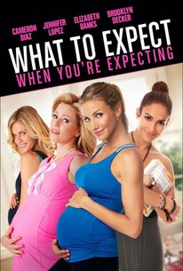 What to expect when you are expecting