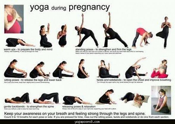 https://blog.pregnancy101.in/wp-content/uploads/2020/10/Yoga.jpg